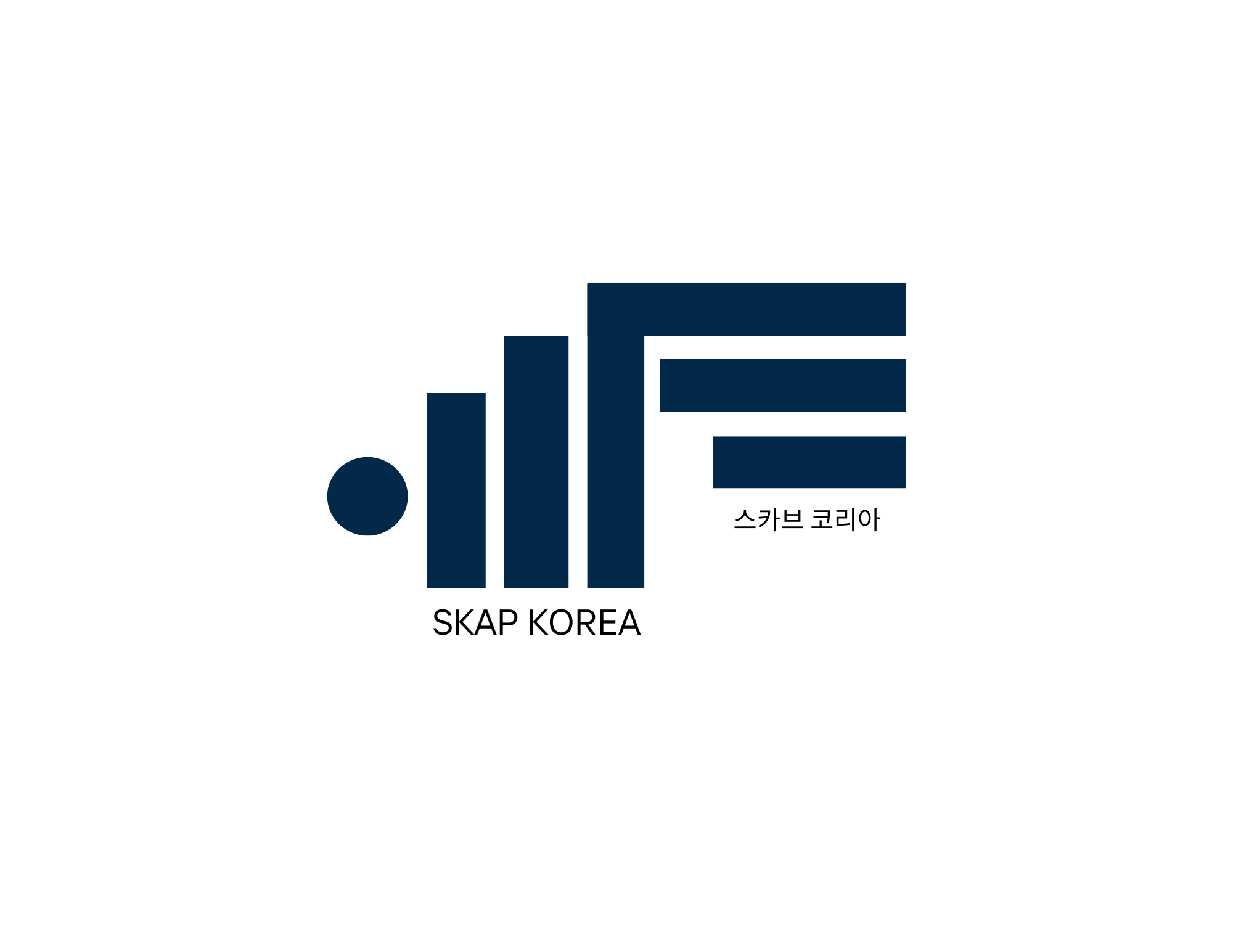 SKAP KOREA