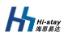Suzhou Hi-Stay trading Co. Ltd