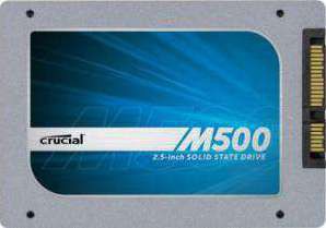 Wholesale Crucial M500 480GB 2.5-inch Internal SSD