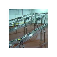 Conveyors and Materials Handling