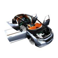 AUTOMOTIVE GROUP BUSINESS LINES
