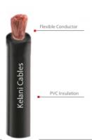 Indoor Cable-Single Core Insulated, Non-Sheathed - Exible Conductor