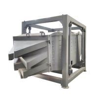 gyratory sifter screener for sand