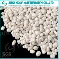 Talc Filler Masterbatch For Injection Molding And Extrusion Molding