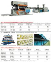 Vertical and horizontal HDPE / PP / PVC large diameter double wall corrugated pipe and reinforced pipe production line