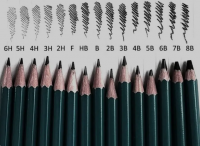 Wholesale Pencils - high quality pencils, best mechanical pencils