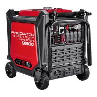 9500 Watt Super Quiet Inverter Generator With CO SECURE Technology