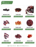 Premium sweet Mazafati, Sayer, Kabkab, Piarom, Zahedi, Kaloote, Rabbi dates/