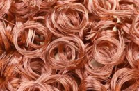 99% Pure Copper wire Scrap