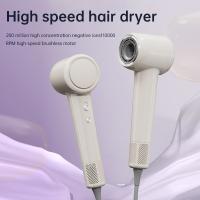 Wholesale Hair Dryer-High Speed Hair blower V20