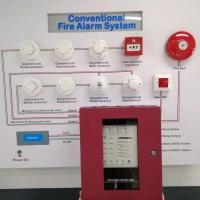 Fire Alarm Control Panels 4 zones to 16 zones Security Controller Fire Fighting