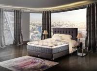 Mattress (springbed)