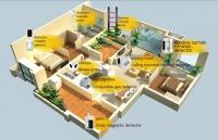 Home security intrusion alert wireless outdoor anti-theft alarm perimeter security intrusion detection system