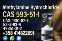 how to buy Hot sales  CAS 593-51-1 Methylamine with good quality