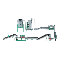 Competive Price PET Sheet & Bottle Washing Line with Hot Washing