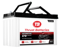 Lead Acid batteries