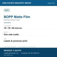 BOPP Matte Film 30 Micron Matte White Matte Surface On One Side