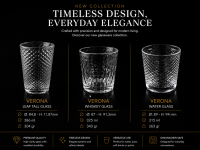 Commercial-Grade Glassware Collection - [Oslo / Luce / Floris / Saga / Verona] Line