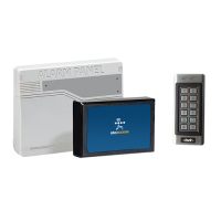 otcaccess for Alarm Panels