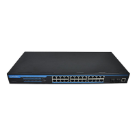 S2926R 24G Managed Switch with 2 Gigabit SFP Ports