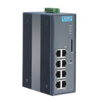 Ethernet Device-EKI-2548I-AE