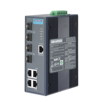 Ethernet Device-EKI-7428G-4CI-AE
