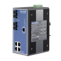 Ethernet Device-EKI-7554SI-AE