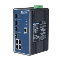 Ethernet Device-EKI-7758F-AE