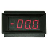 Panel Meters (PM129A)