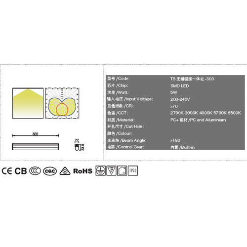 Led strip traditional lighting