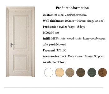 Luxury 2017 new design interior pvc coated mdf wooden doors for rooms