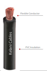 Indoor cable-single core insulated, non-sheathed - exible conductor