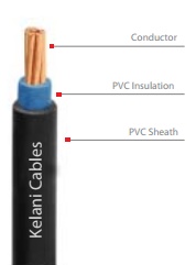 Indoor Cable (Single Core Insulated and Sheathed)