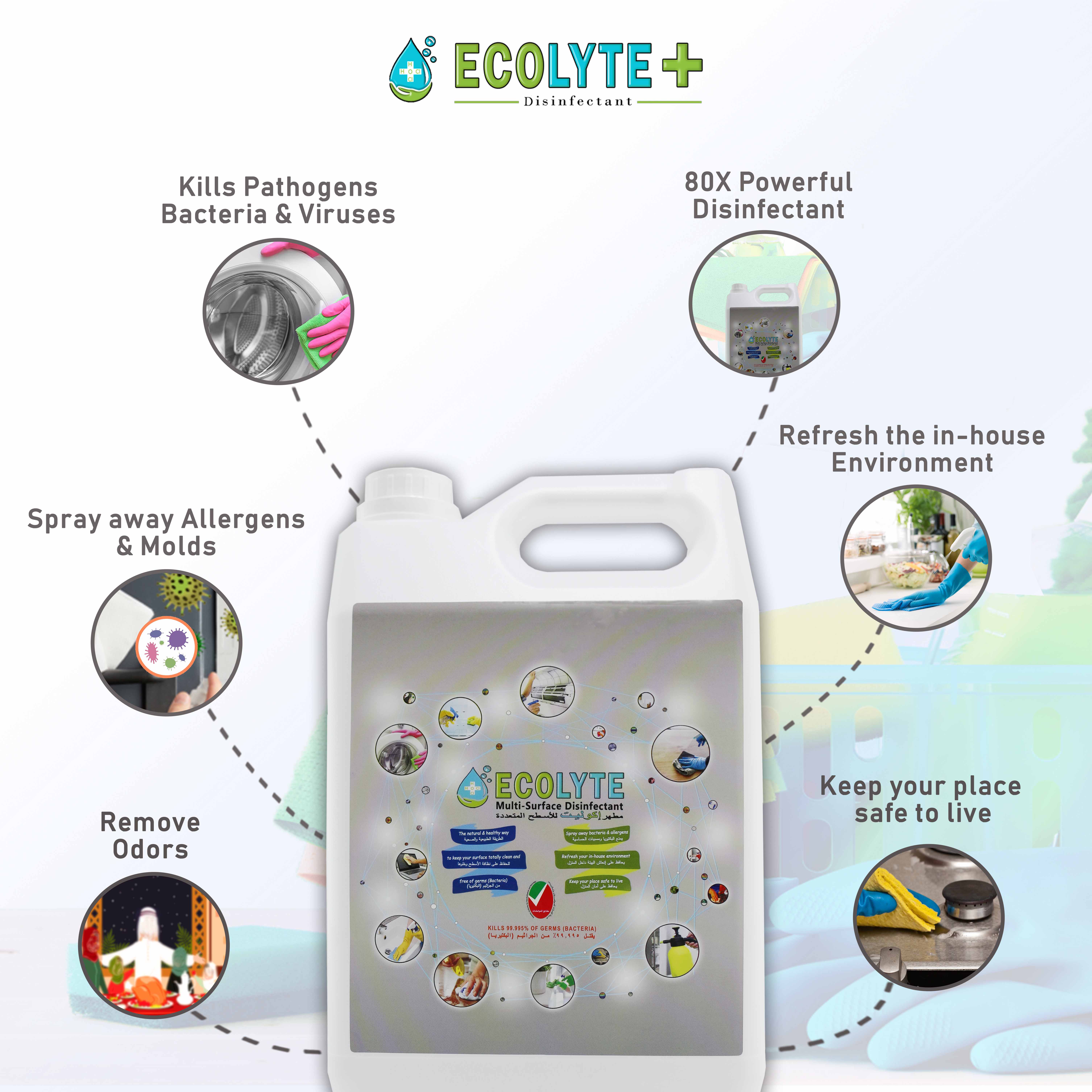 Ecolyte+ Safe 100% Natural Disinfectant Bundle (3x 5L)