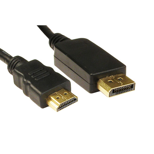 Displayport to displayport cable