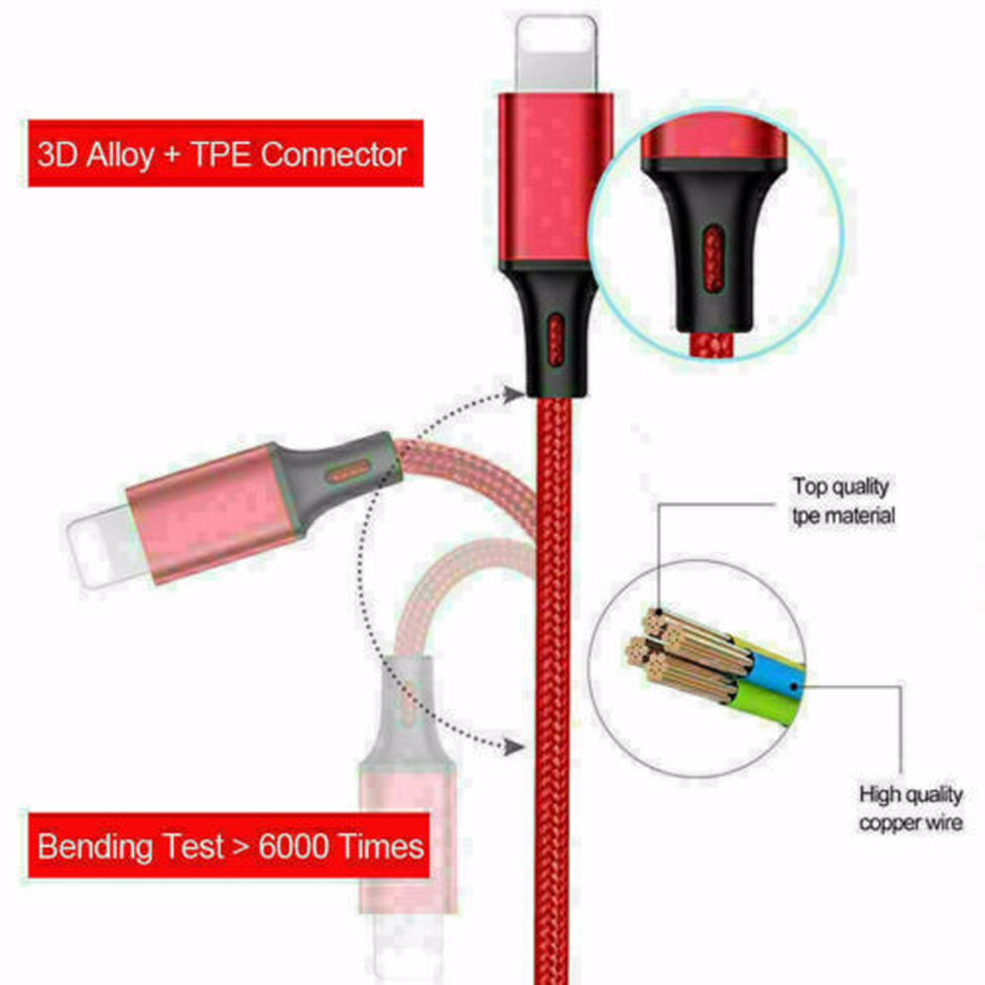 Nylon 3 in 1 fast charging cable for type-c, micro and iphone pins, smart charge 3 port data charging cable, power line(3 in 1 cable)