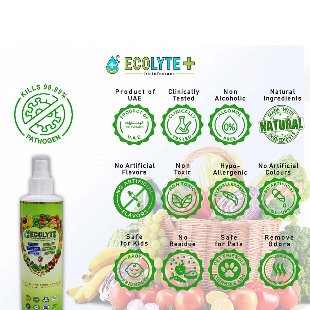 ECOLYTE Fruits and Vegetable Sanitizer -250ML(32PCS/CARTON)_4