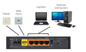 Wifi internet booster for home office villa shop in dubai_9