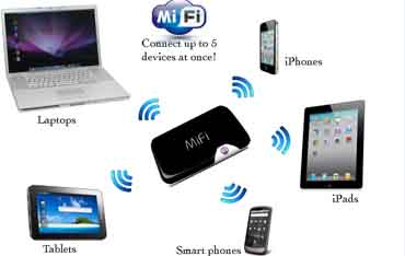 Wifi internet booster for home office villa shop in dubai_6