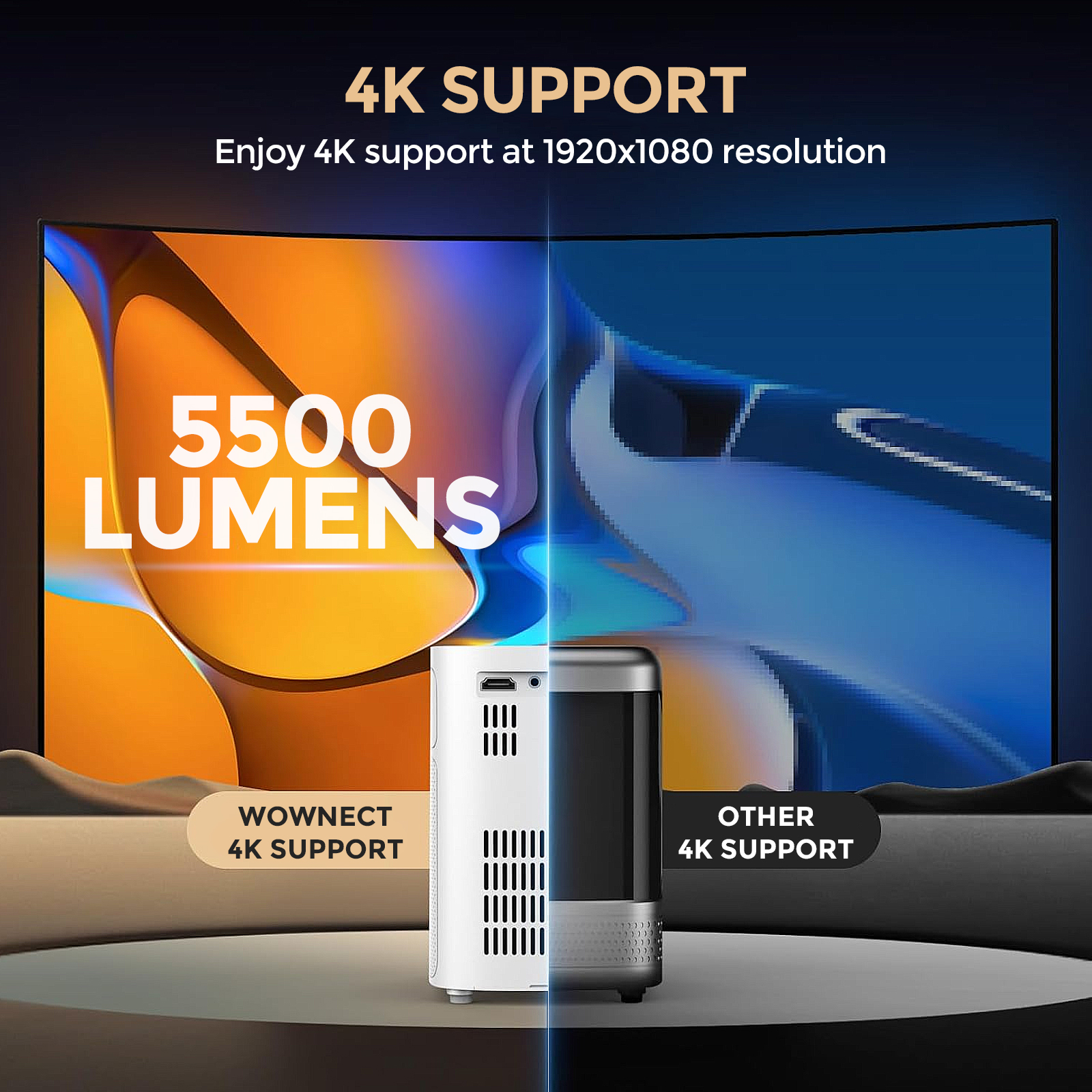WOWNECT WP83 Smart Mini Android Projector 5500 Lumens with 150&#34; Display Built-in Dual Hi-Fi Speakers Supported 1080P (60FPS) Portable Projector 4K_9