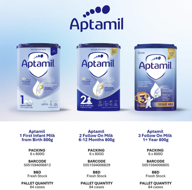 5051594006812 – Aptamil 1 First Infant Milk from Birth 800g