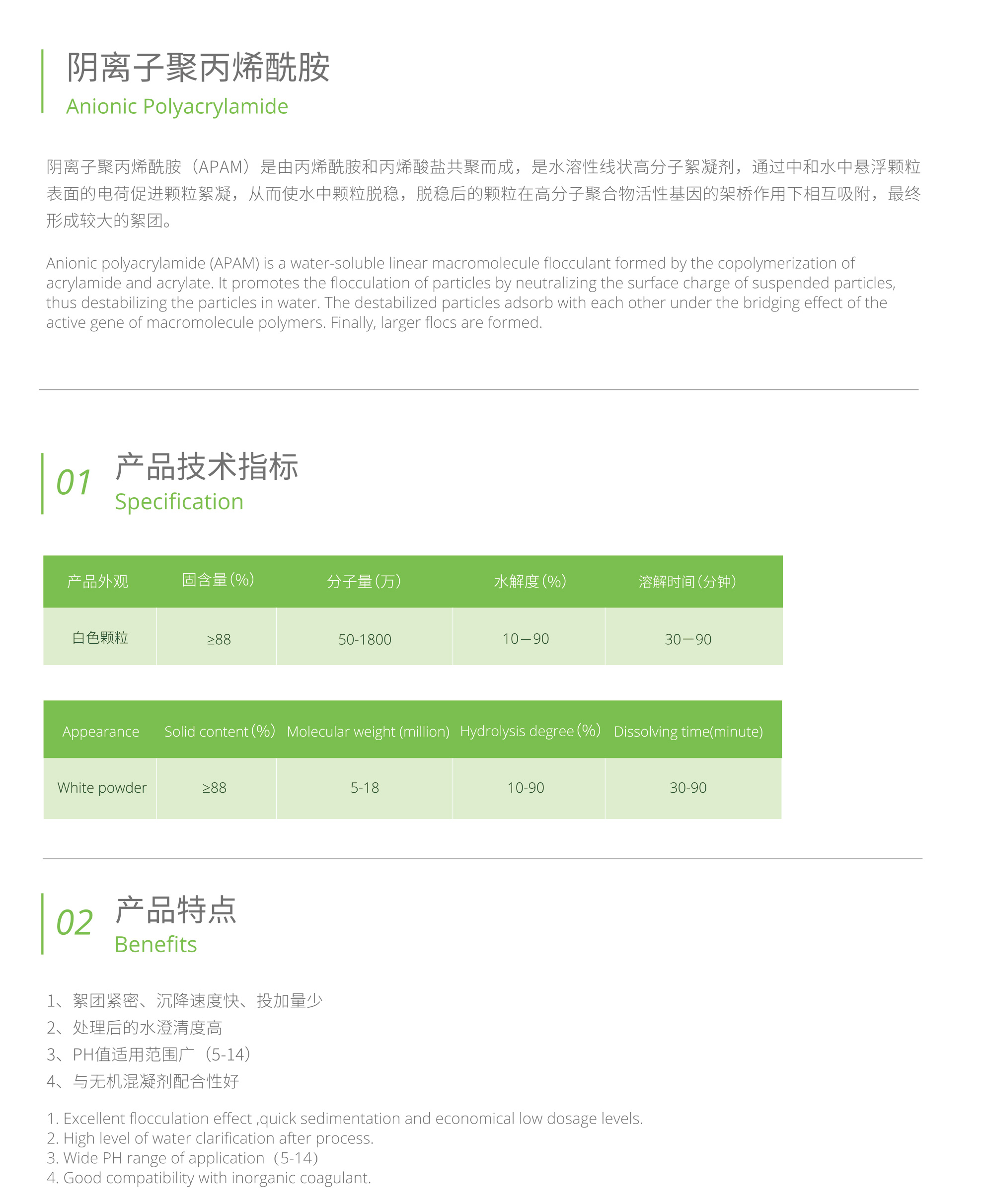 Polyacrylamide - Deep Collaboration with American & Chinese Academicians - SHOUXIN_6