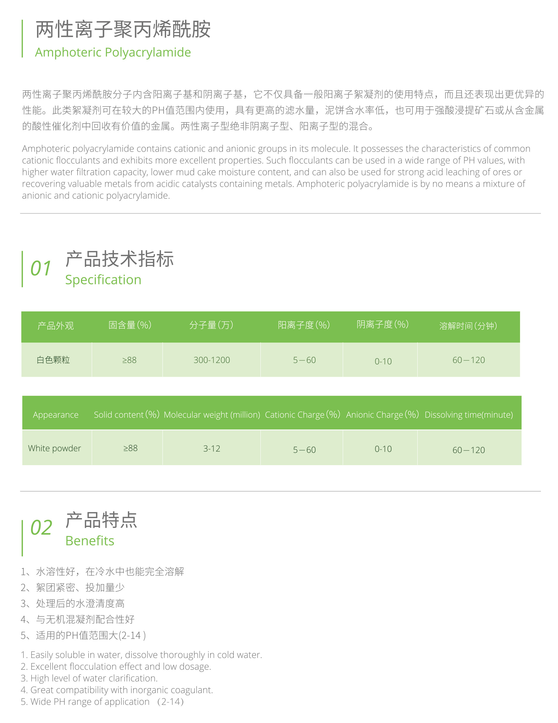 Polyacrylamide - Deep Collaboration with American & Chinese Academicians - SHOUXIN_7