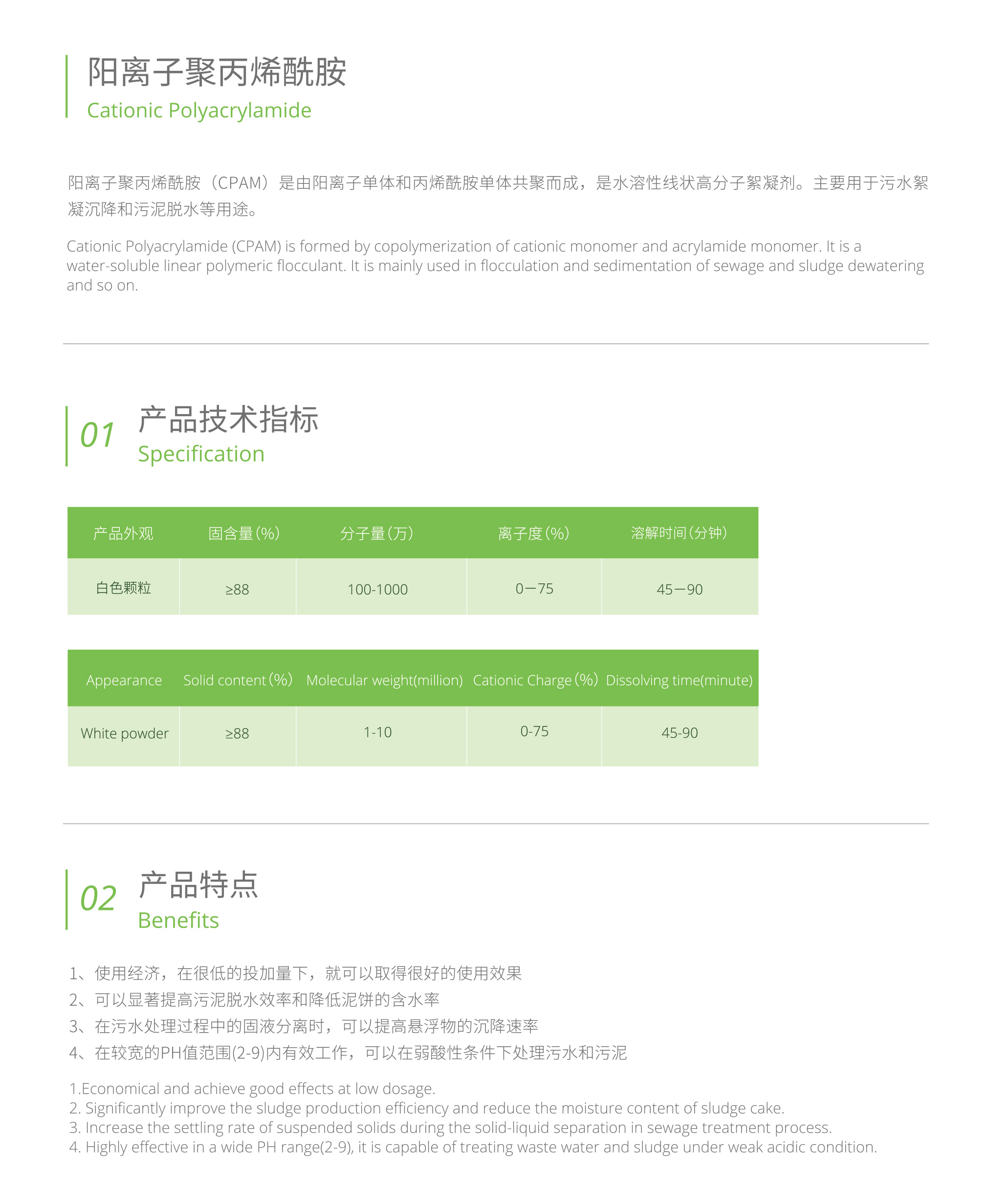 Polyacrylamide - Deep Collaboration with American & Chinese Academicians - SHOUXIN_5
