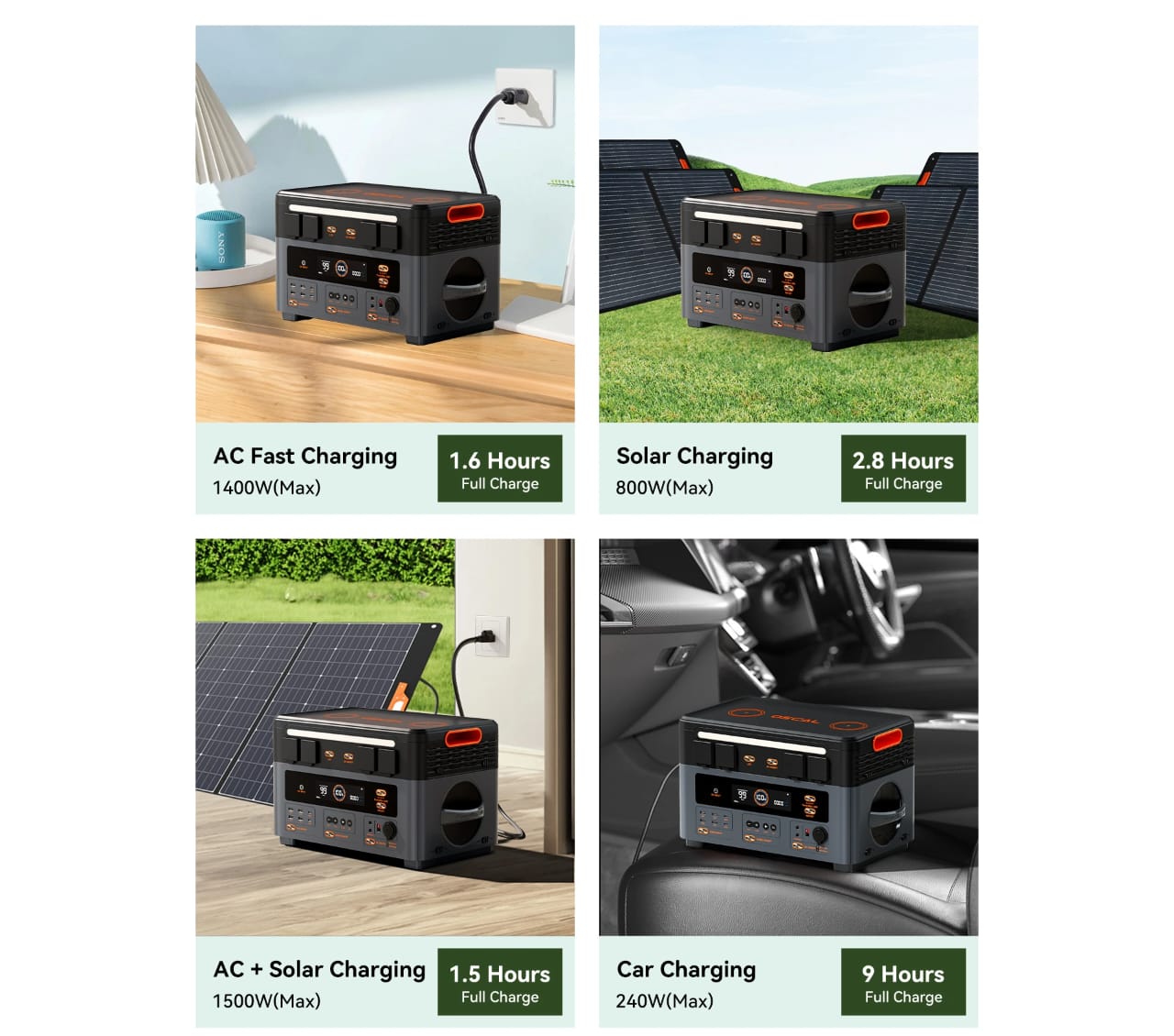OSCAL PowerMax 2400   BP2400 Bundle: Ultimate 3744Wh Expandable Solar Generator Kit_7