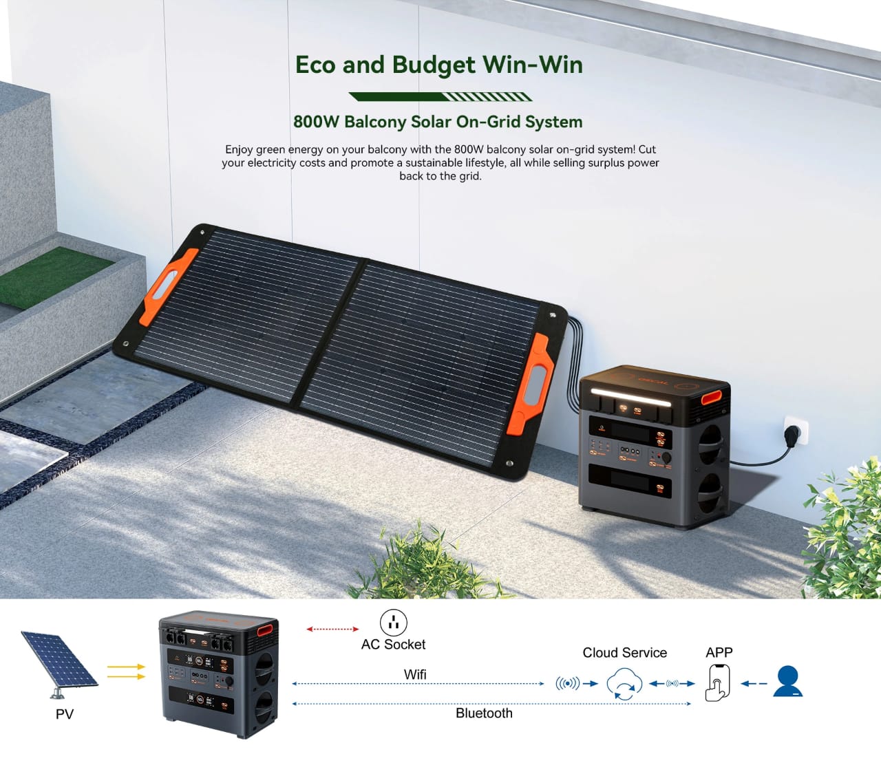 OSCAL PowerMax 2400   BP2400 Bundle: Ultimate 3744Wh Expandable Solar Generator Kit_5