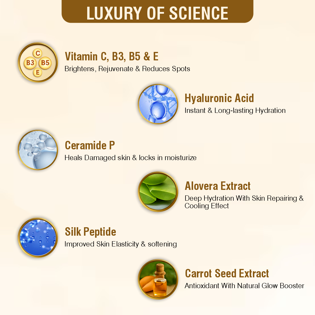 IViCH DAY FACE CREAM_4