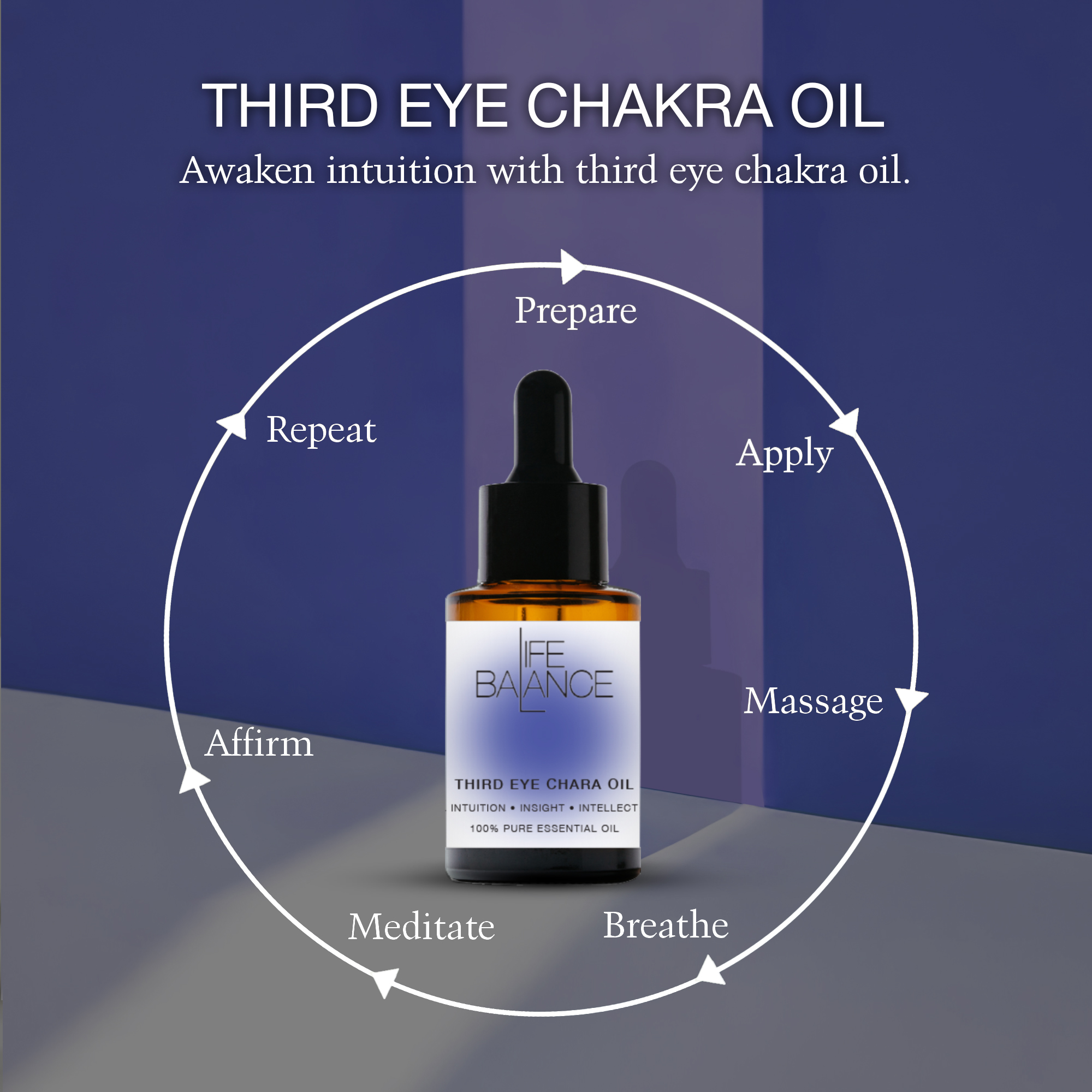 Third Eye Chakra Oil 30ml – 741 Hz Vibrational Healing Oil for Intuition, Insight & Expression, Oud & Amber Space Essence, HAM Chakra Balancing Aromatherapy, Spiritual Clarity & Electric Energy, Wellness Oil Dubai UAE_7