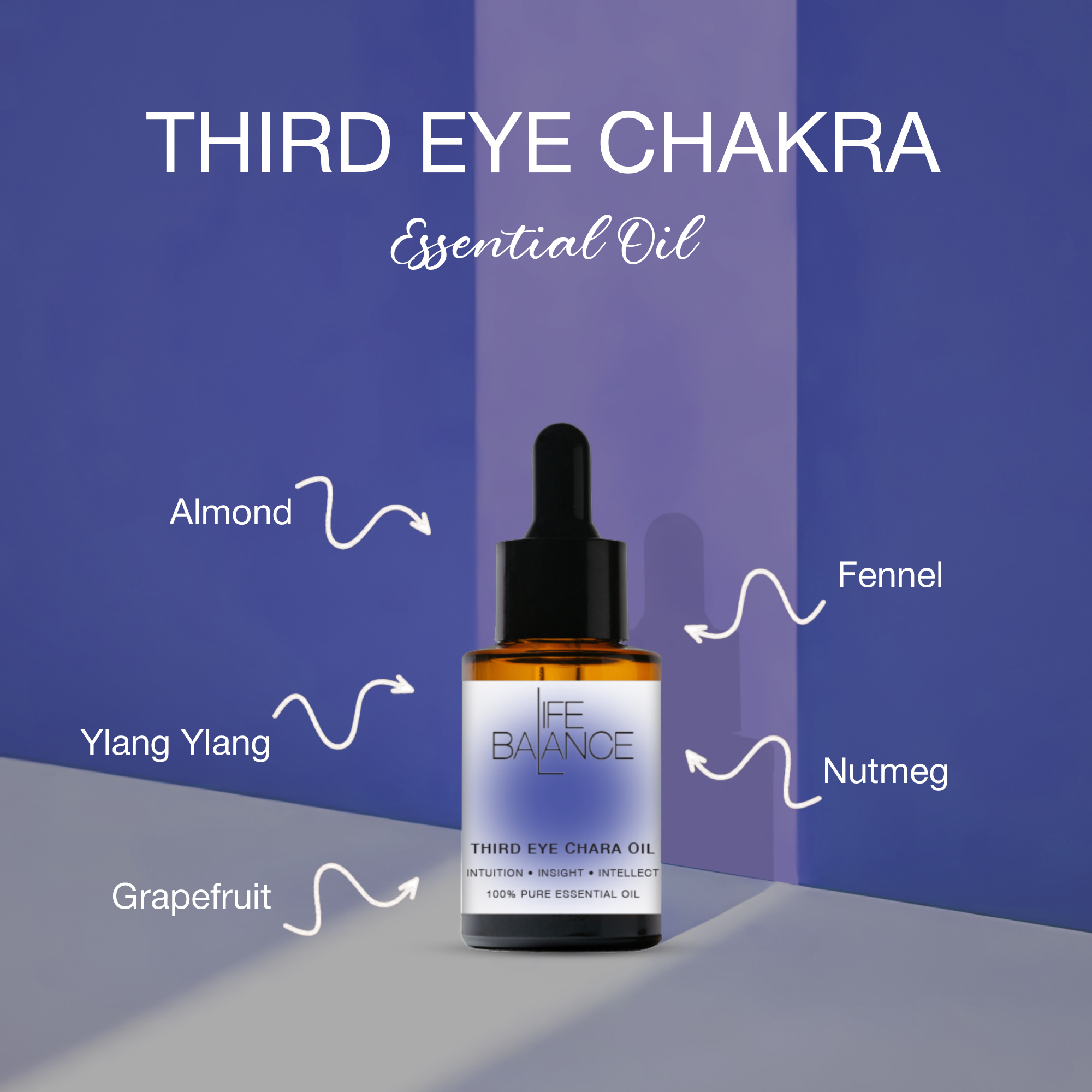 Third Eye Chakra Oil 30ml – 741 Hz Vibrational Healing Oil for Intuition, Insight & Expression, Oud & Amber Space Essence, HAM Chakra Balancing Aromatherapy, Spiritual Clarity & Electric Energy, Wellness Oil Dubai UAE_5