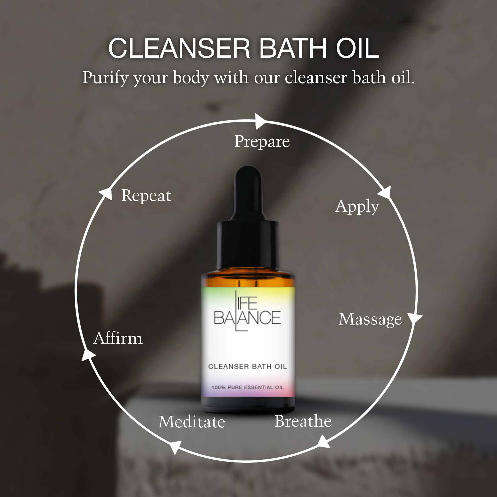Cleanser Bath Oil 30 ml- Aromatherapy Blend – Natural Aura & Energy Detox Bath Oil for Stress Relief, Purification & Rejuvenation_4